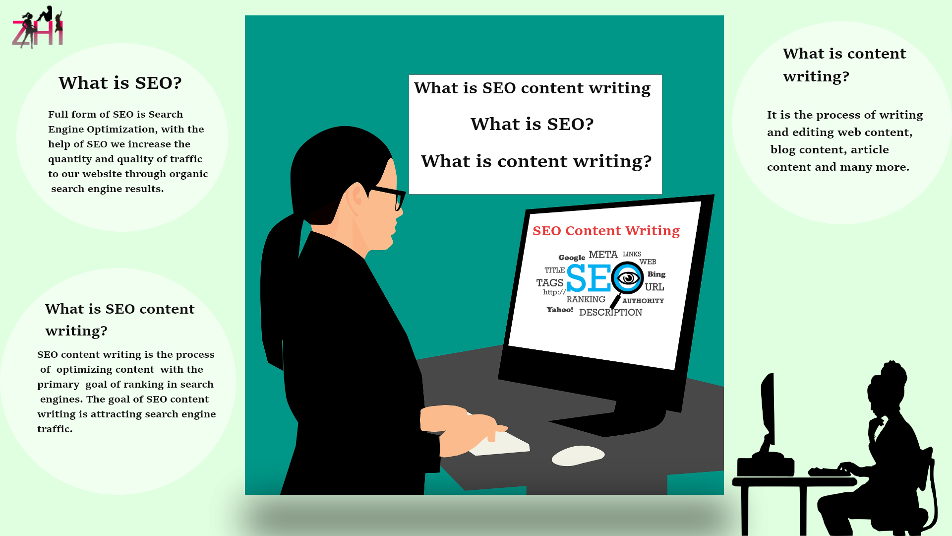 what-is-difference-between-seo-content-writing-and-seo-copywriting