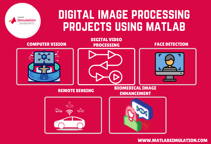 digital-image-processing-transforming-pixels-into-meaningful-insights