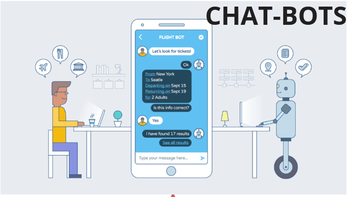 Transforming Admissions: The Journey of an Admission Enquiry Chatbot Project